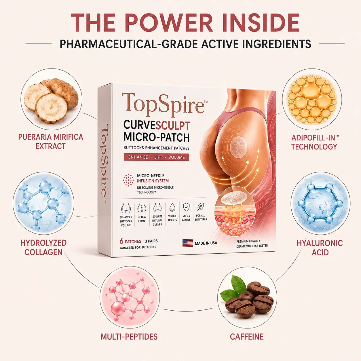 TopSpire™ CurveSculpt Micro-Patch ✦ Sculpt • Firm • Smooth Lower Body Curves ✦ Micro-Needle Infusion System