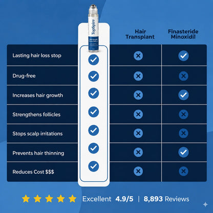 TopSpire Hair Growth Roll on Serum