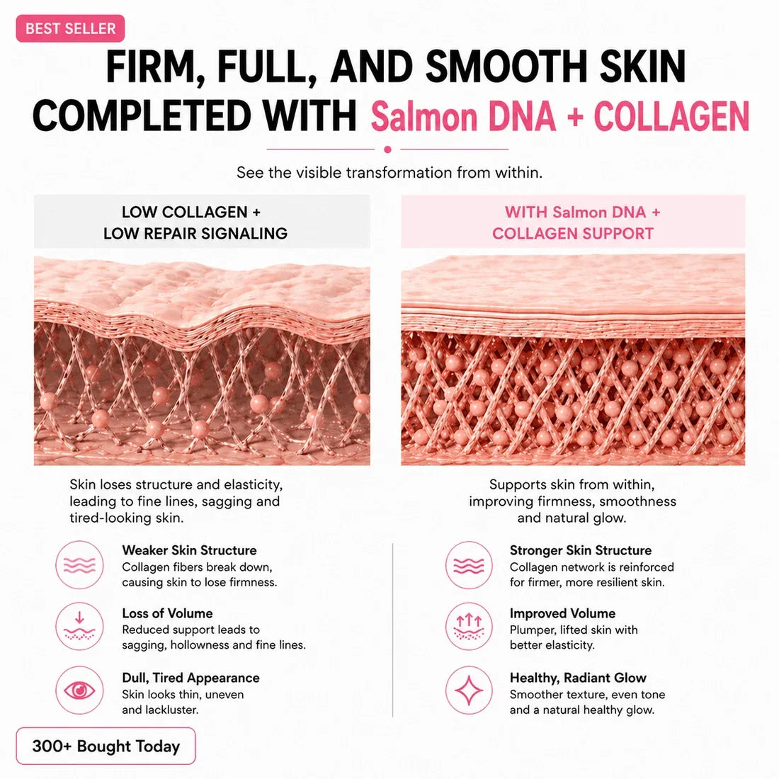 🔥LAST DAY 60% OFF -  TOPSPIRE Korean Pink CollagenVolume Multi Balm
