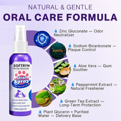 SOFTRYN™ Advanced Pet Oral Spray | Fresher Breath, Plaque Biofilm & Gum Care — No Brushing