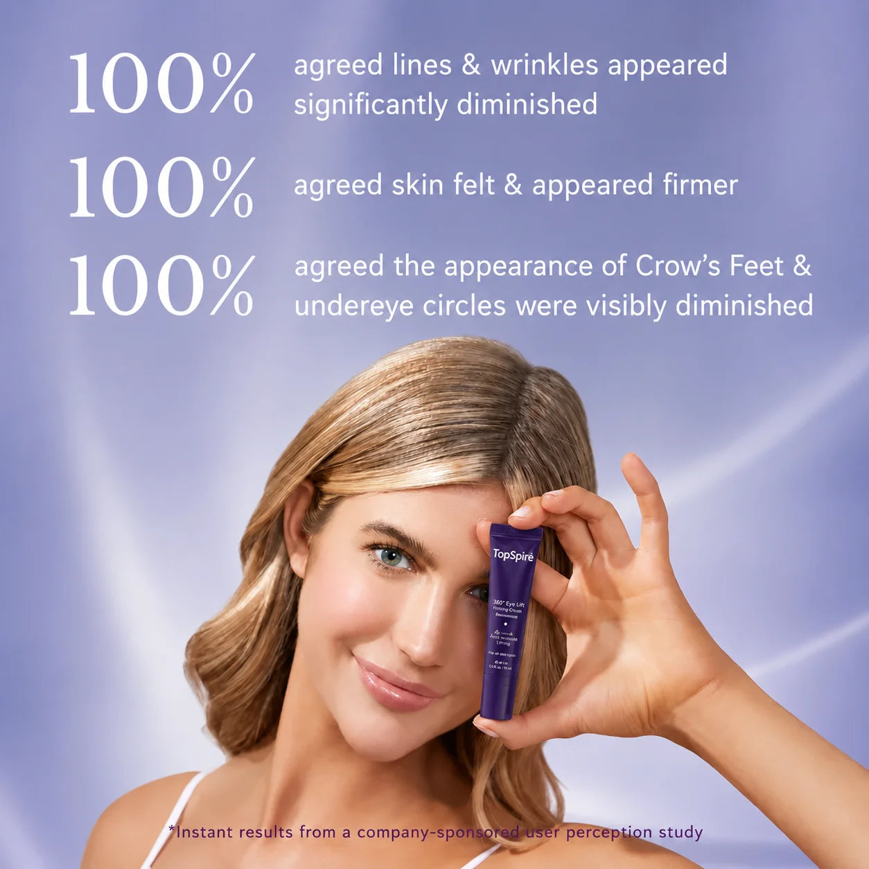 TopSpire 60 Second Effects Tinted Firming Gel - Under Eye Cream For Puffiness And Bags Under Eyes