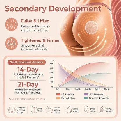 TopSpire™ CurveSculpt Micro-Patch ✦ Sculpt • Firm • Smooth Lower Body Curves ✦ Micro-Needle Infusion System