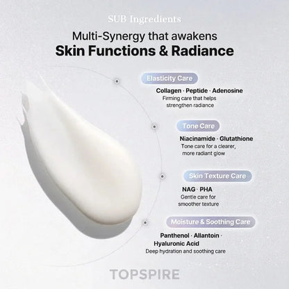 Wake Up To Glass Skin Overnight