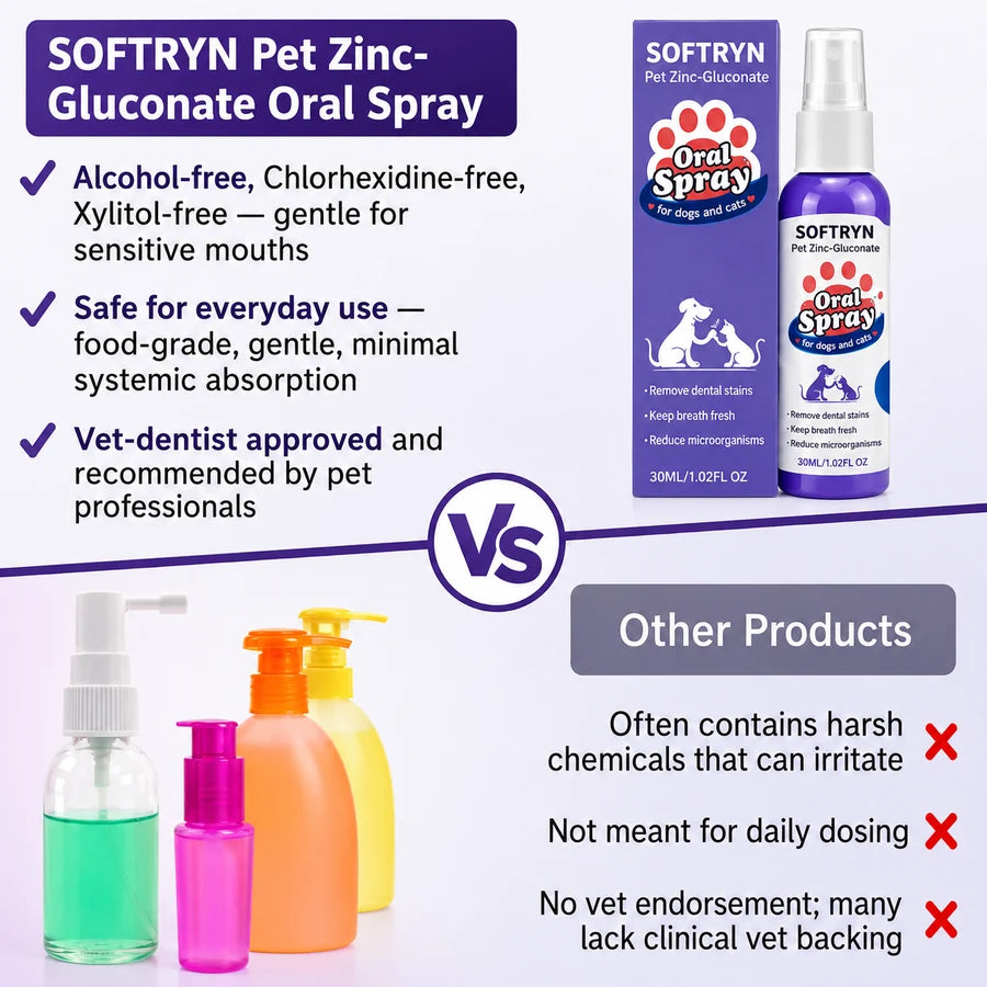 SOFTRYN™ Advanced Pet Oral Spray | Fresher Breath, Plaque Biofilm & Gum Care — No Brushing