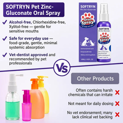 SOFTRYN™ Advanced Pet Oral Spray | Fresher Breath, Plaque Biofilm & Gum Care — No Brushing