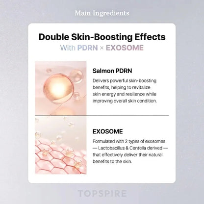 Wake Up To Glass Skin Overnight